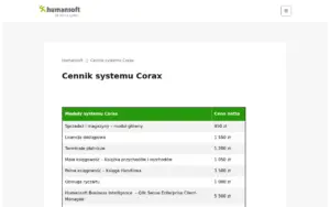Humansoft Kadry i Płace Corax
